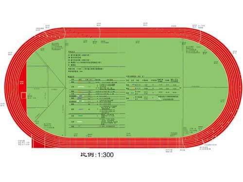 国际田联400米跑道平面图